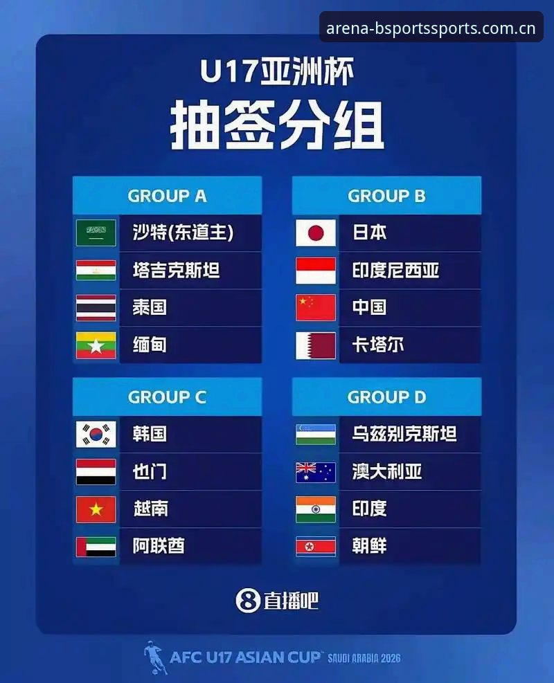 BSports最新版本 U17世界杯抽签结果解读:中国队同组对手分析与观赛指南